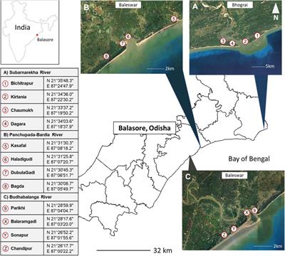 Extraction of People’s Perception Toward Horseshoe Crab Existence in Northeast Coast of India